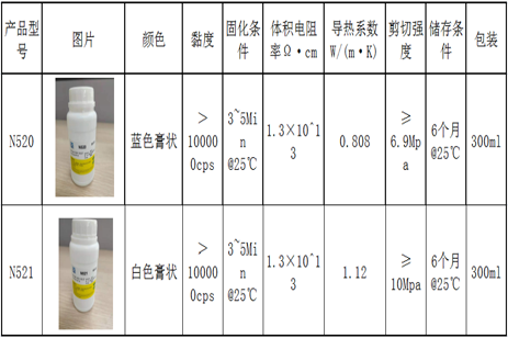 丙烯酸导热胶